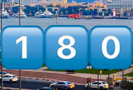 180 DEGREES TRAVEL BLOG
